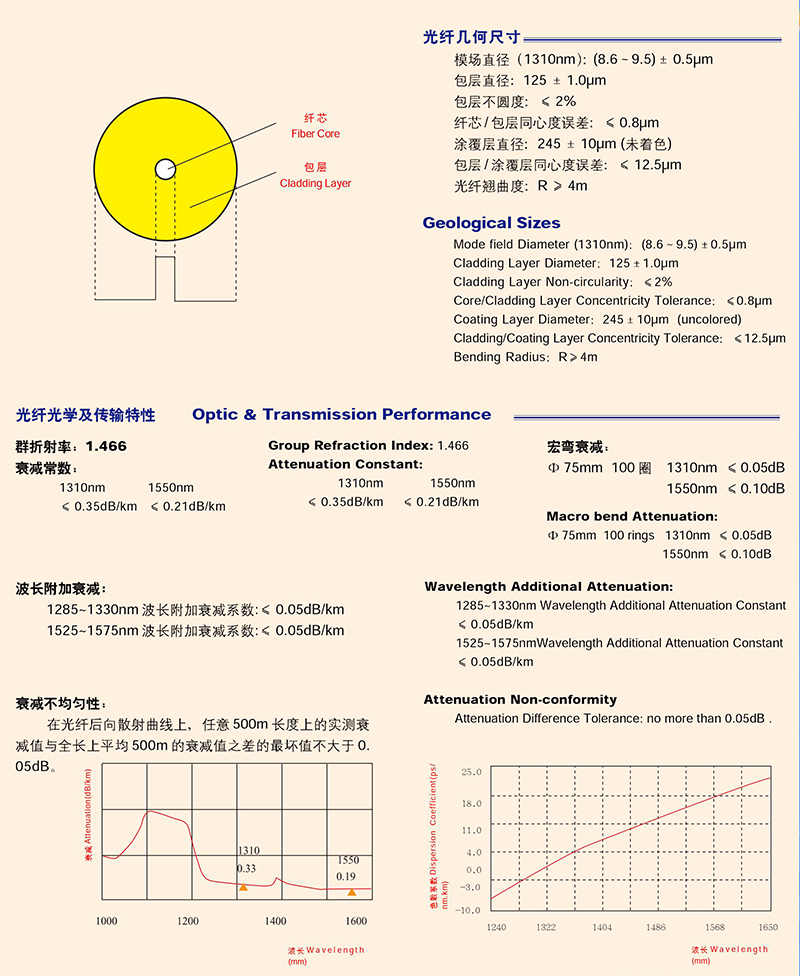 14982928212261.jpg 0002.jpg